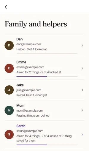 Family and helpers: Dan (Helper, 0 of 4 looked at), Emma (Asked for 2 things, 2 of 4 looked at), Jake (Invited, hasn't joined yet), Mom (Passing things on), and Sarah.