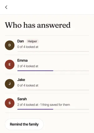 Who has answered: Dan (Helper) 0 of 4 looked at, Emma 2 of 4, Jake 0 of 4, Sarah 2 of 4 with 1 thing saved for them, and Remind the family ringed.